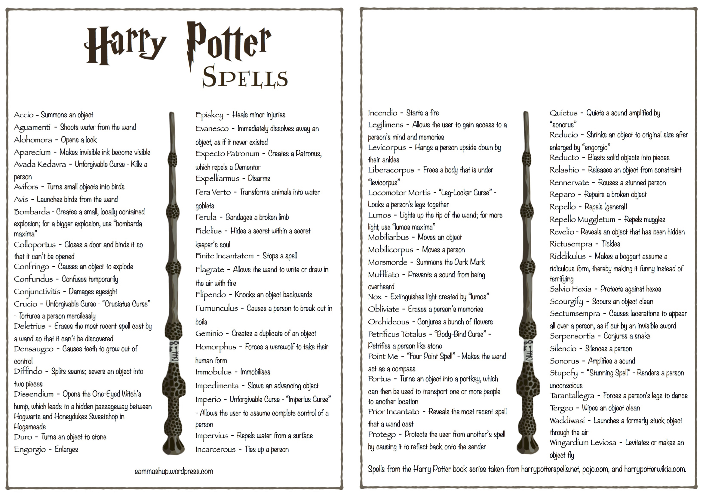 Harry Potter Spells List Eam Mashup